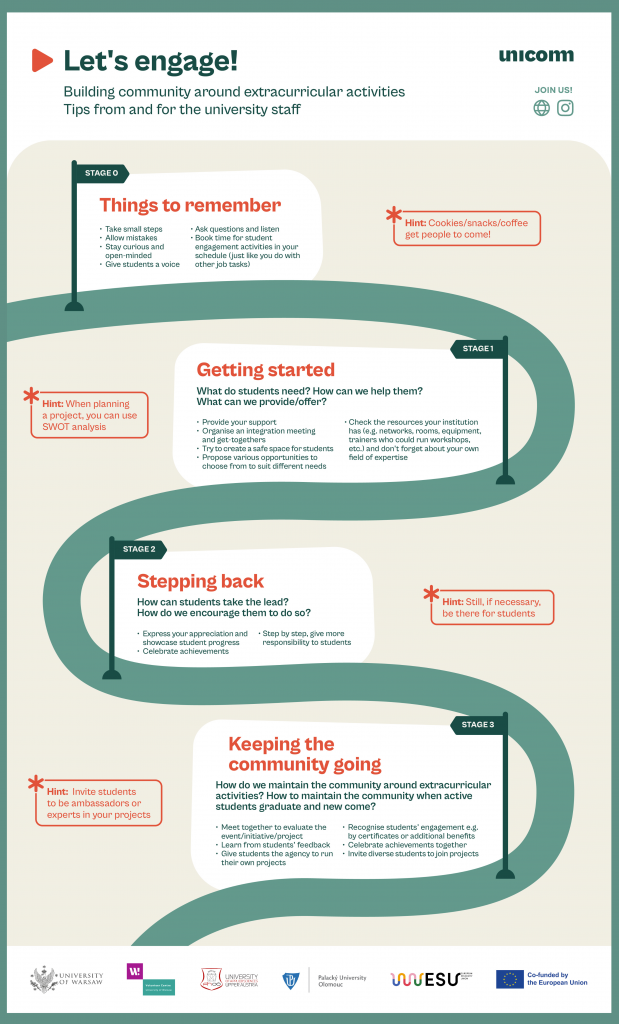 Click to check infographic: Let's engage! Building community around extracurricular activities. Tips from and for the university staff. 