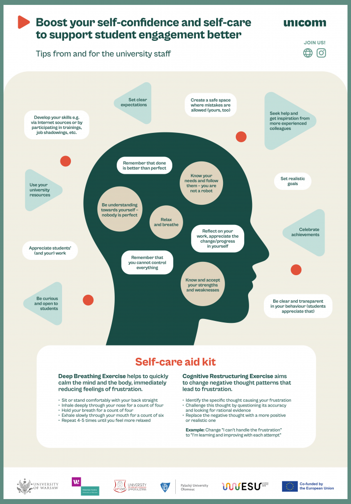 Click to check infographic: Boost your self-confidence and self-care to support student engagement better. Tips from and for the university staff. 